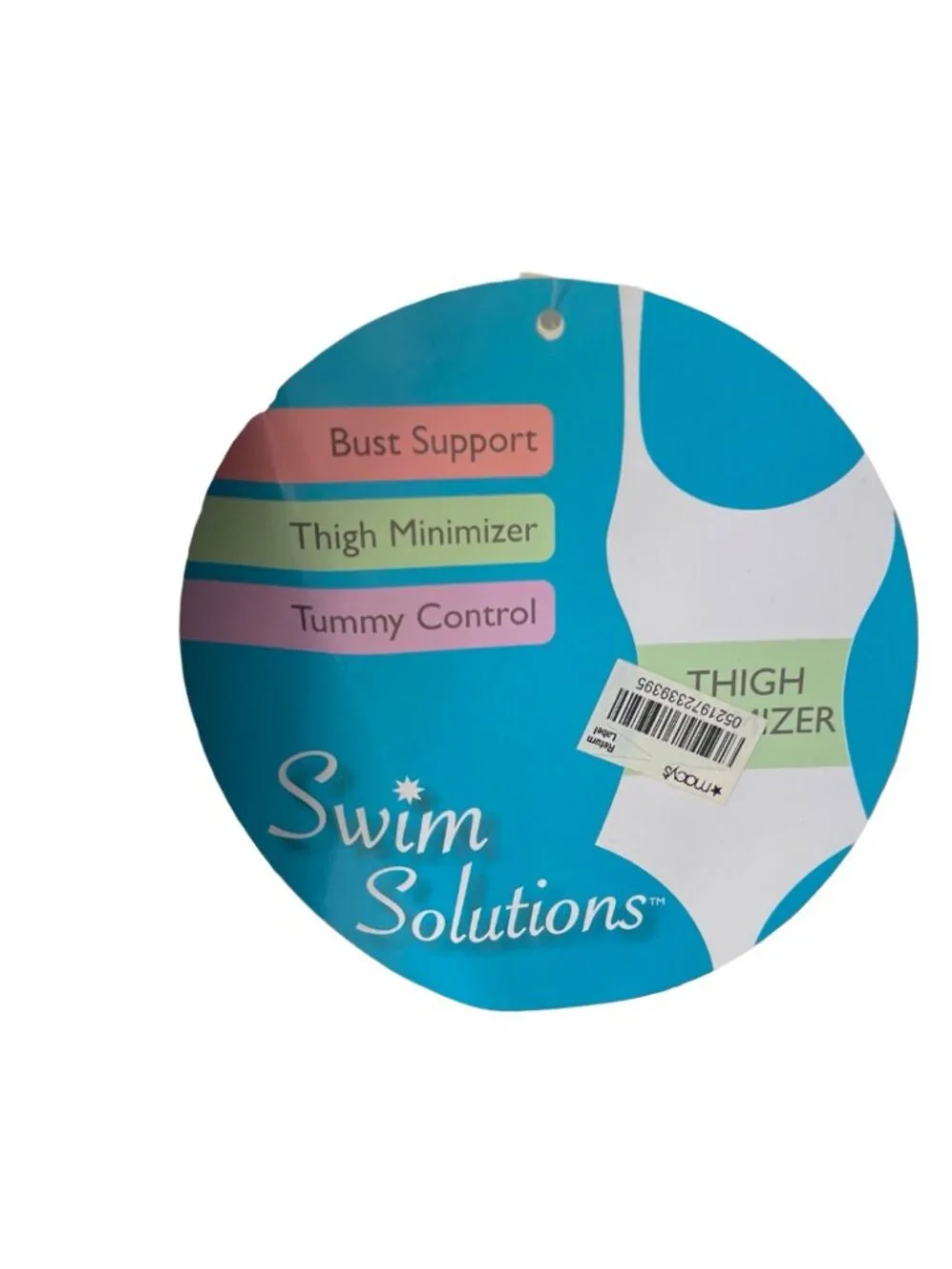 New Swimdress Swim Solution Crochet Flyaway One-Piece Tummy Control Navy Size 18 - Picture 13 of 14